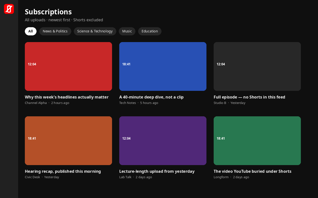 Chronological subscriptions feed with category chips